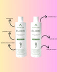 Gamme Elixir - Pousse et Anti-Chute
